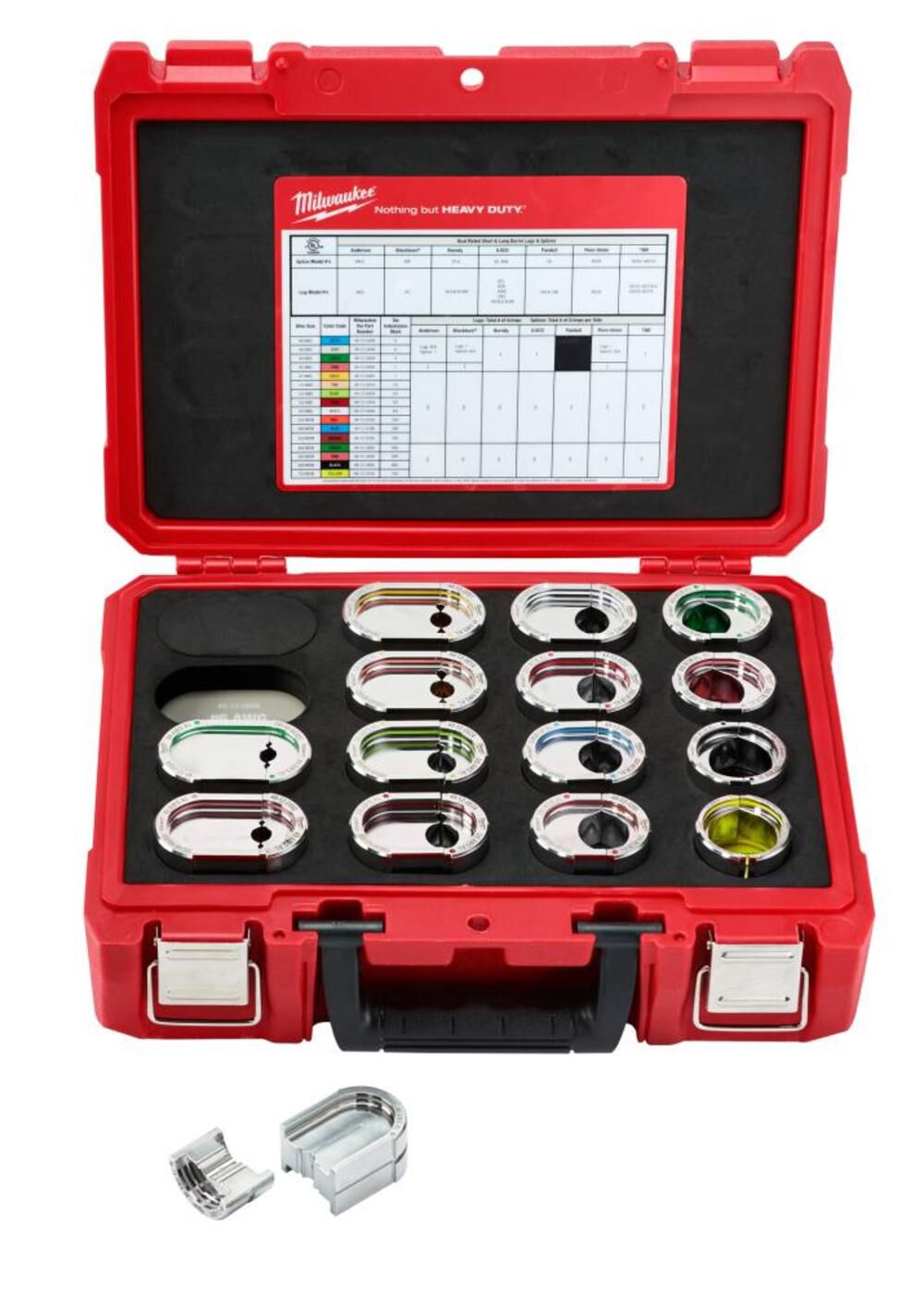 Milwaukee EXACT #6 – 750 MCM Aluminum 12T U-Style Die Kit
