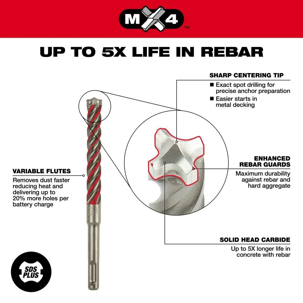 Milwaukee SDS-Plus MX4 3/8 in. x 4 in. x 6 in.