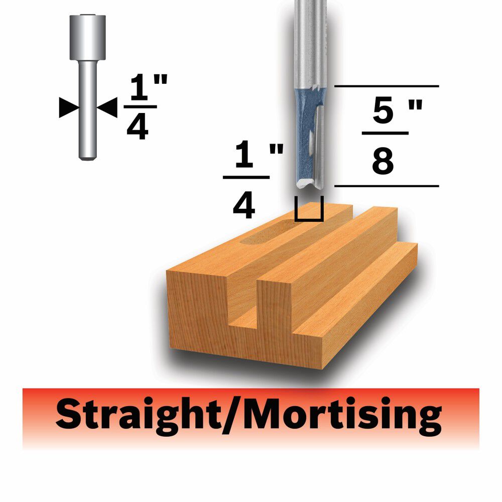 Bosch 1/4 Inch Carbide Tipped Double Flute Straight Router Bit