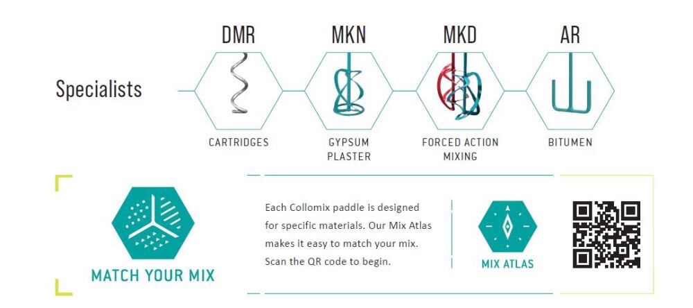 Collomix Low Viscosity Paddle-Thin Materials (DLX120HF)